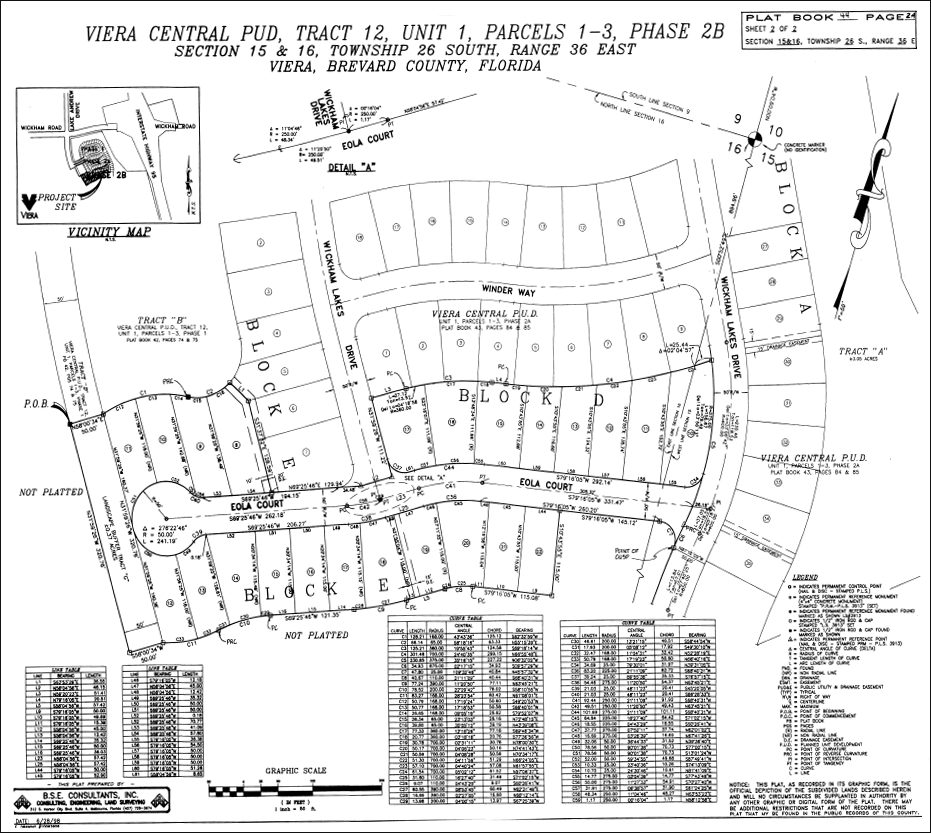 How To Read A Plat Map Survey